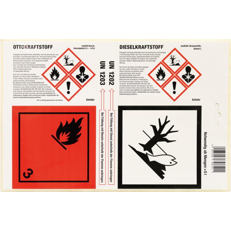 Kanister-Etiketten – GHS-konform, Benzin & Diesel